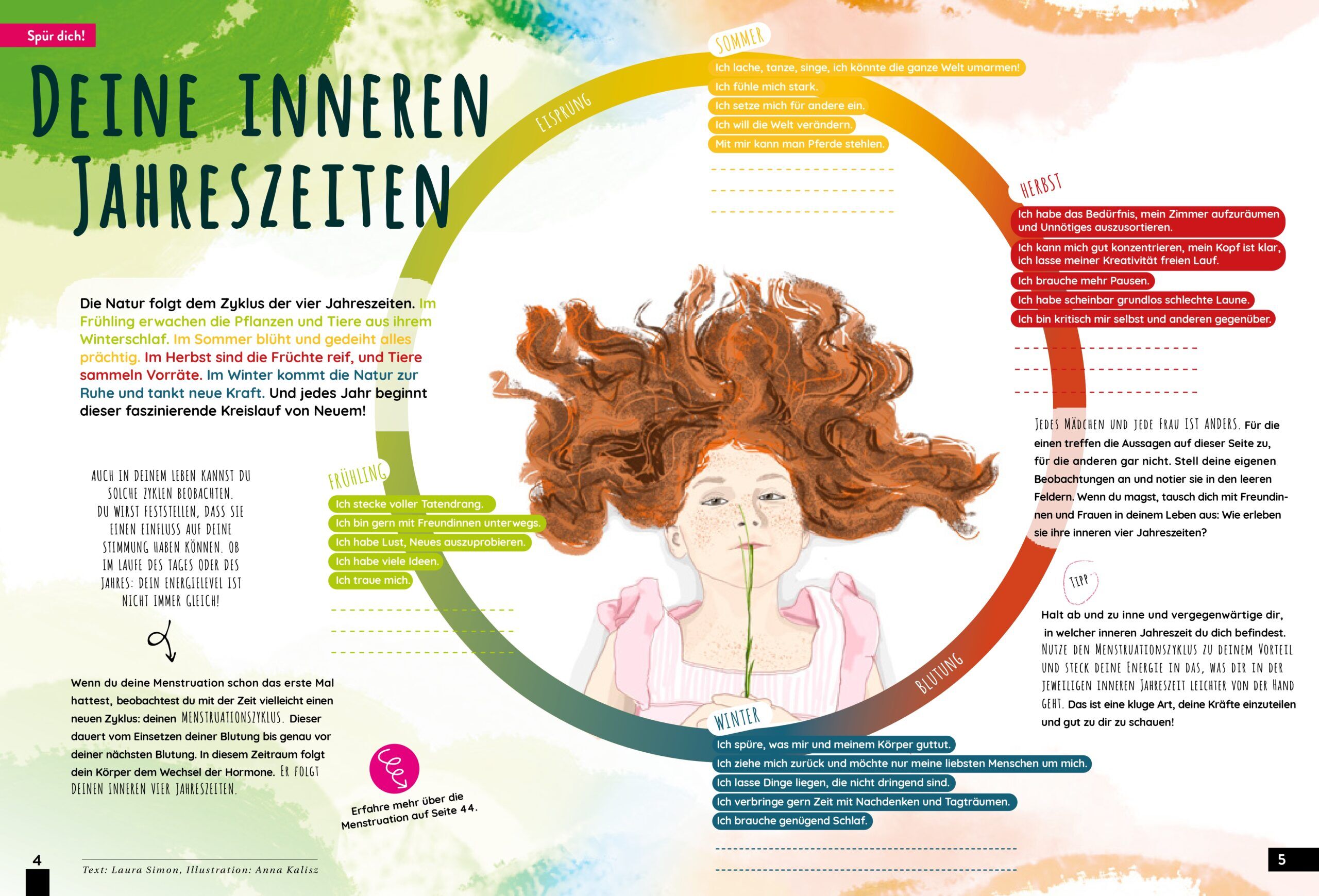 KALEIO-Magazin Nr. 21: Das Leben (Deutsch) – Bild 4