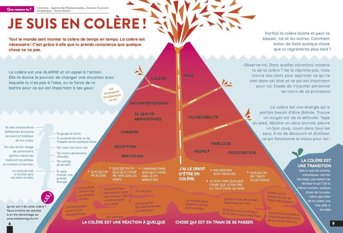 KALEIO N°1 : Ma voix (français) – Image 3