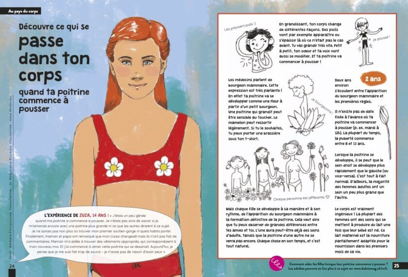 KALEIO-Magazin Nr. 5: Mein Raum (Französisch) – Bild 9